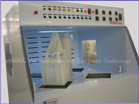 Thin Film Production Tools