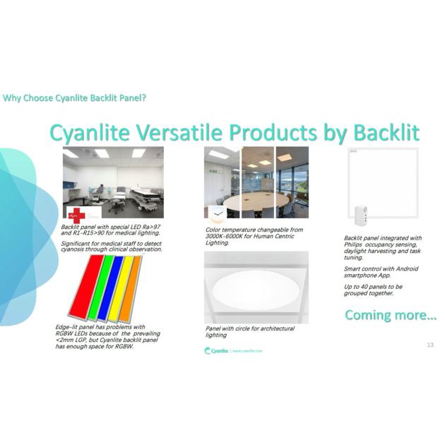 Cyanlite 125lm W LED Backlight Panel