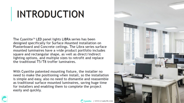 Cyanlite Surface Mounted LED Panel Light