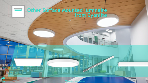 Cyanlite Surface Mounted LED Panel Light