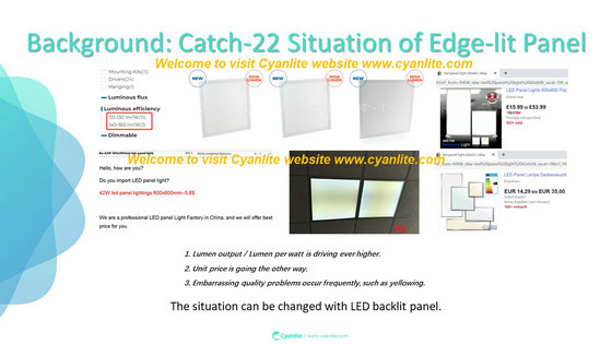 Cyanlite 125lm W LED Backlight Panel
