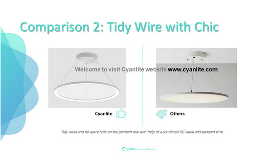 Cyanlite Diameter 40cm 50cm 60cm 80cm