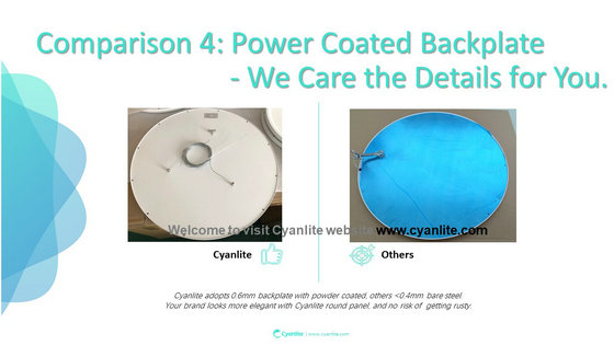 Cyanlite Diameter 40cm 50cm 60cm 80cm