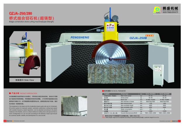 Multi Blade Bridge Block Cutter Machine