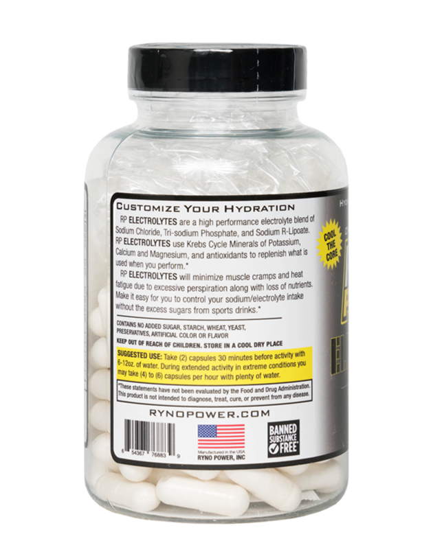 Electrolytes