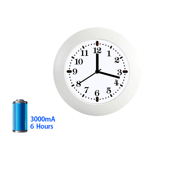 Wireless Nanny Camera HD 1080P Wall