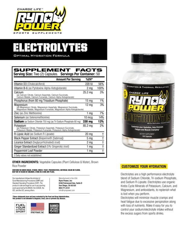 Electrolytes