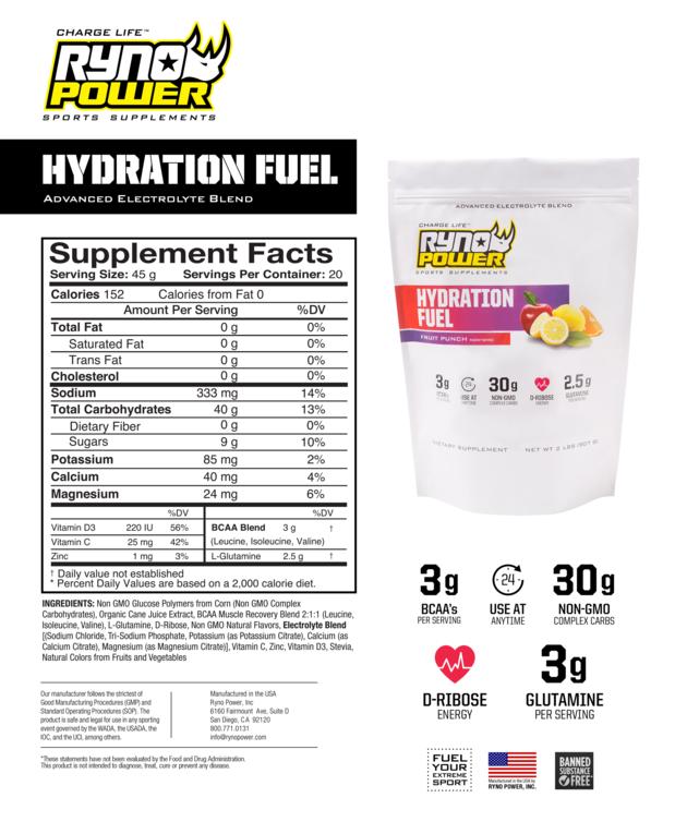 Hydration Fuel