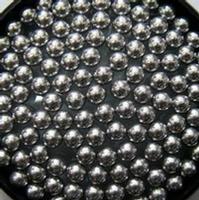G16-G24 Precision Tungsten Carbide Ball