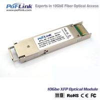 10G XFP SR Optical Transceivers  