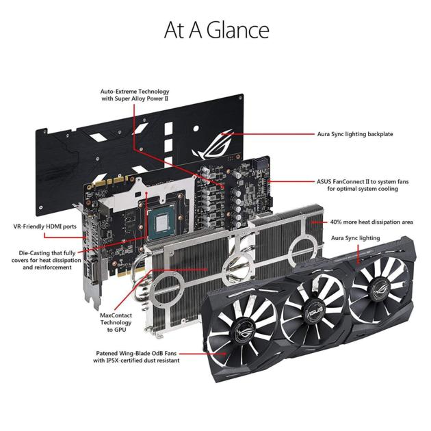 ASUS ROG GeForce GTX 1070 Ti