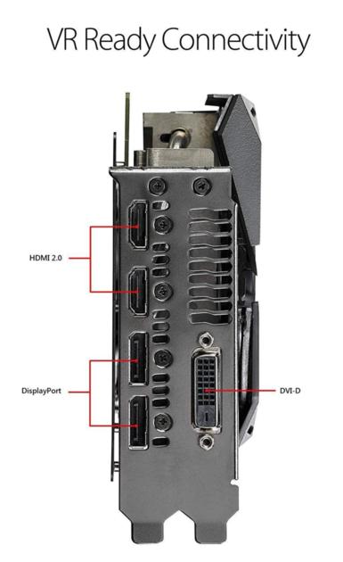 ASUS ROG GeForce GTX 1070 Ti