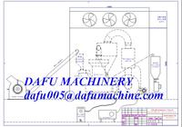 Sulfur powder production line
