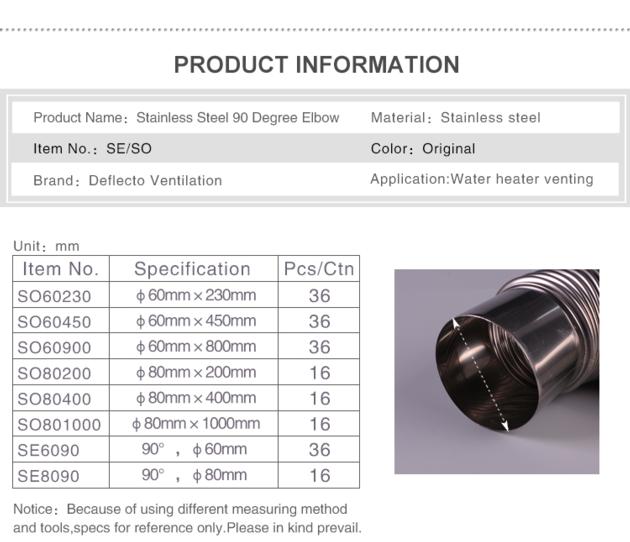 Stainless Steel 90 Degree Elbow