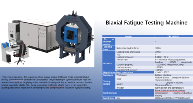 Biaxial Fatigue Testing Machine