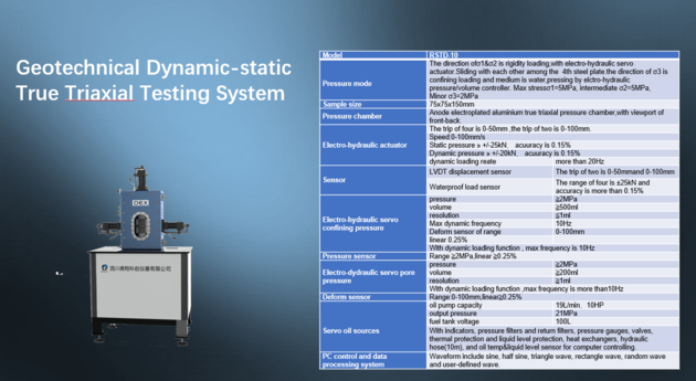 Geotechnical Dynamic-static True Triaxial Testing System