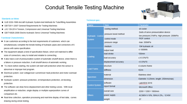 Conduit Tensile Testing Machine