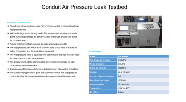 Conduit Air Pressure Leak Testbed 