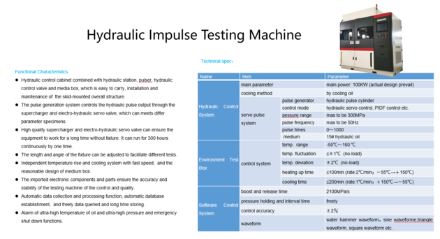 Hydraulic Impulse Testing Machine