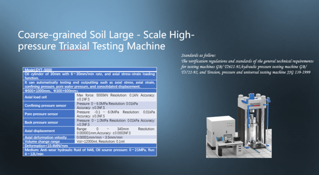Large-scale Coarse-grained Soil Dynamic-static Triaxial Testing System
