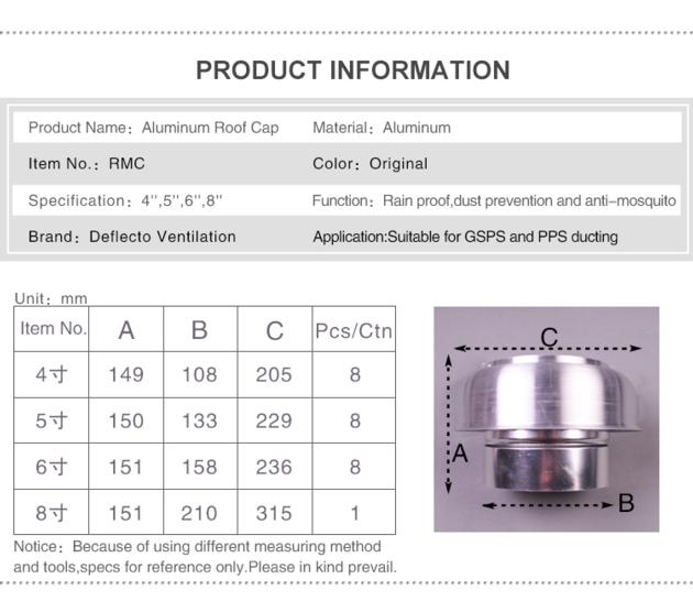 Kitchen Chimney Cowl Aluminum Vent Cover
