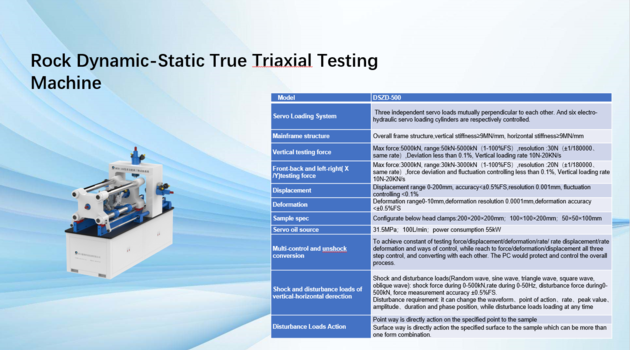 Rock-soil Dynamic-static Triaxial Testing Machine