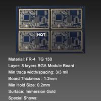 PCB