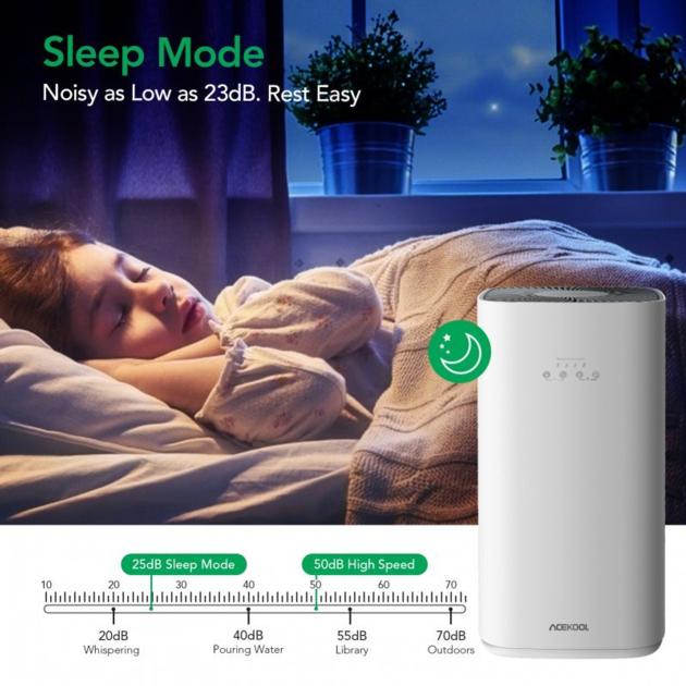 EU ACEKOOL Air Purifiers