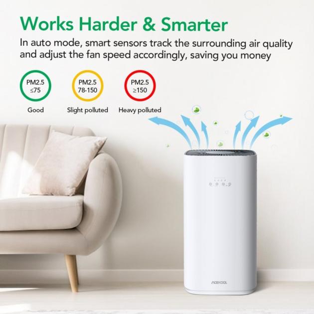 EU ACEKOOL Air Purifiers