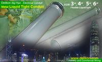 PVC COATED LIQUID TIGHT CONDUIT,LIQUID TIGHT CONDUIT FITTINGS