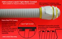PVC COATED InterLocked steel Liquid Tight Conduit for machine wiring (YF-806)