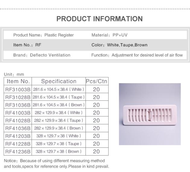 Plastic Floor Register With Adjustable Damper