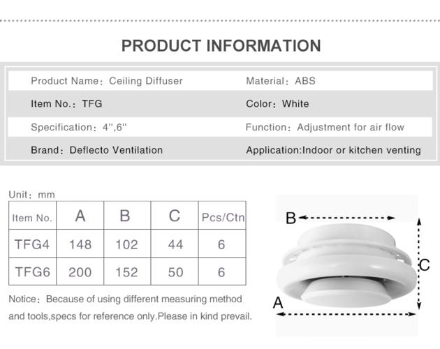 Plastic Suspended Ceiling Diffuser Air Diffuser