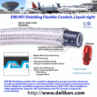 hazardous area electric wiring Braided metal liquid tight conduit,conduit fittings