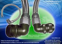 electrical Flexible Conduit Adapter For MS Military Connector,MS plug Fittings Adapter,conduit fitti