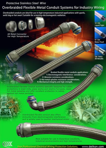 Heavy series over braided flexible conduit and conduit fittings for mining industry power and data c