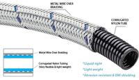 over braided corrugated nylon conduit flexible shield nylon flexible conduit for industry wirings,br