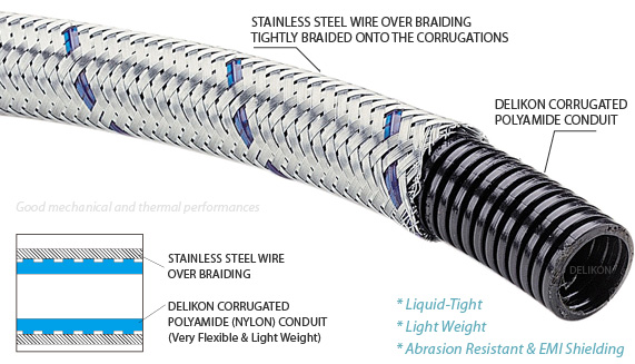 over braided corrugated nylon flexible conduit emi shielding for industry control wirings
