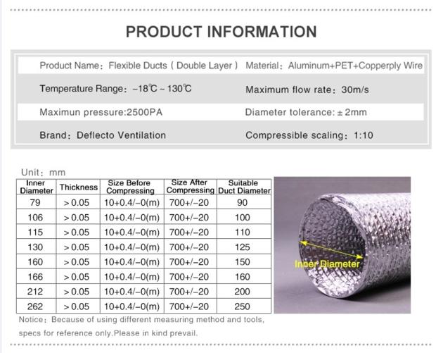 Aluminum Foil Flexible Duct Air Duct