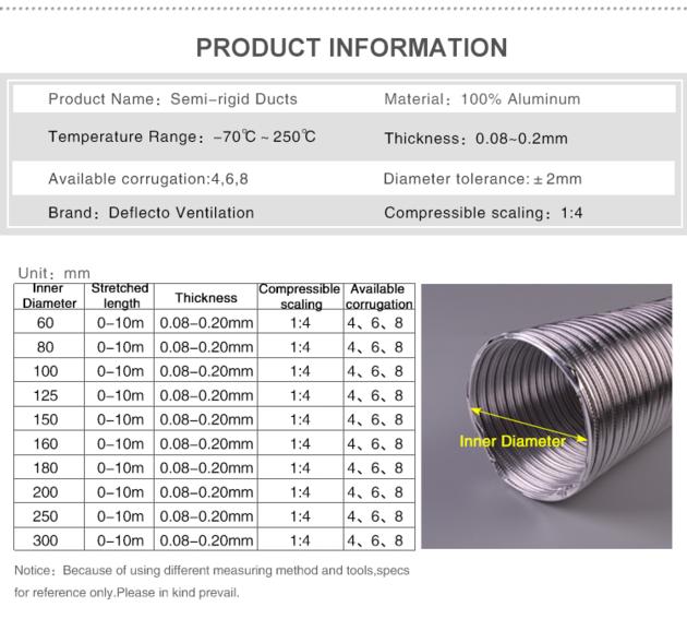 Flexible Duct Aluminum Air Duct For