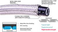 heavy series interlocked over braided steel Liquid tight Conduit,Metal over braided liquid tight con