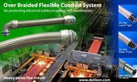 HEAVY SERIES Over Braided Flexible metal Conduit Heavy series cable sheath flexible conduit System f