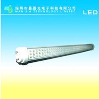 CE,FCC& RoHS approved led tube light