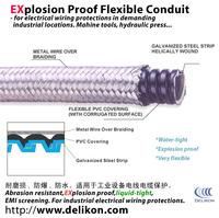 Electrical water resistant HEAVY SERIES over Braided Flexible metal Conduit for petro equipment wiri