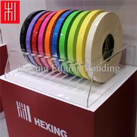 PVC/ABS high gloss edge banding