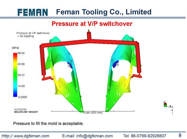 Injection Mold Design