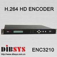 hd h.264 encoder/transcoder