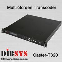 Multi-Screen video encoder/transcoder