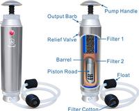 Sell Diercon Outdoor Camping Portable Water Filter,Military Survial Pocket Water Purificaiton