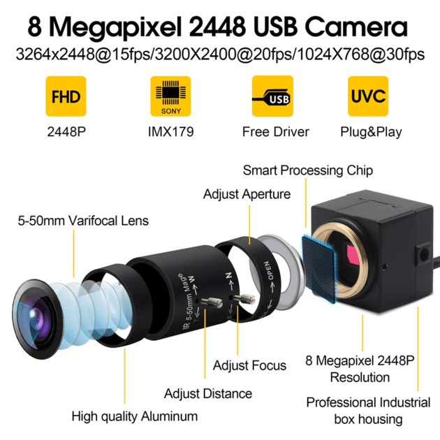 USB Webcam CCTV Security Mini Camera High Speed Indurstrial Camera
